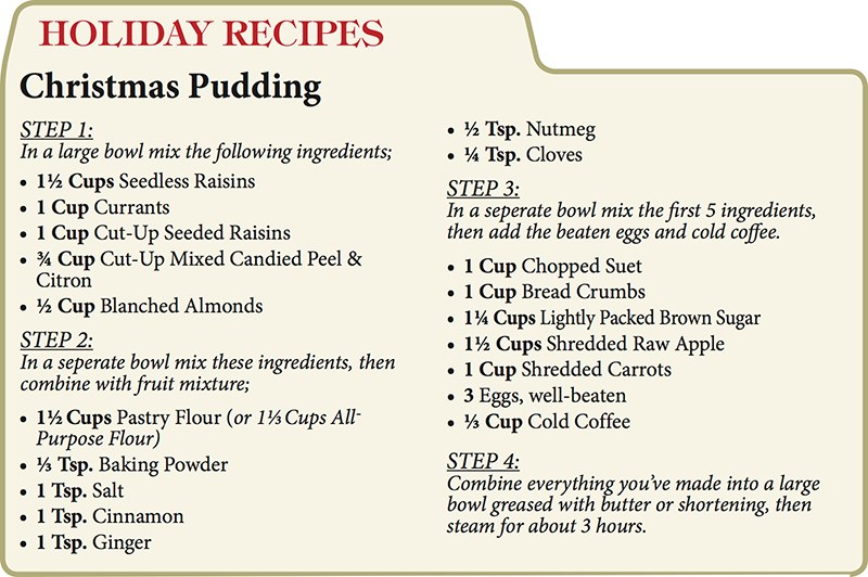 Trevor Mitchell's recipe for making Christmas pudding. Journal Graphic