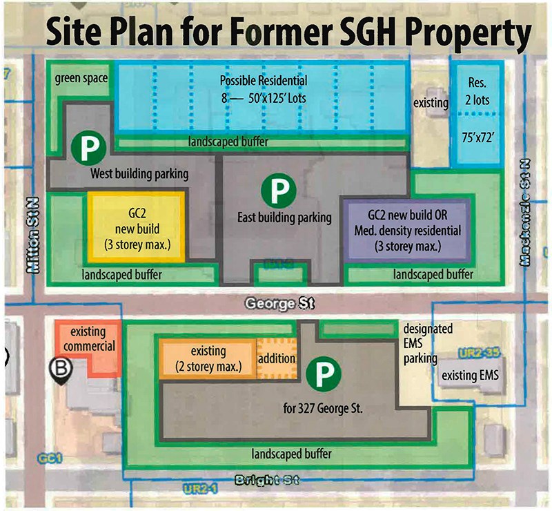 A proposal from GFIVE Inc. to redevlop the former Sarnia General Hospital lands calls for a mix of low-rise commercial and residential uses. Source: City of Sarnia
