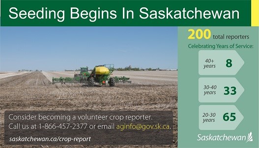 First Crop Report infog