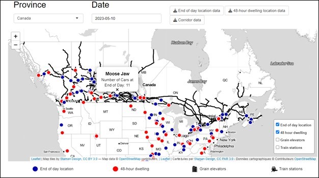 Grain Supply Chain Dashboard