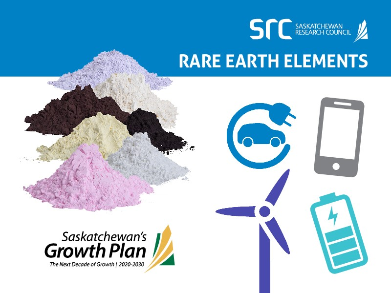 rare-earth-elements