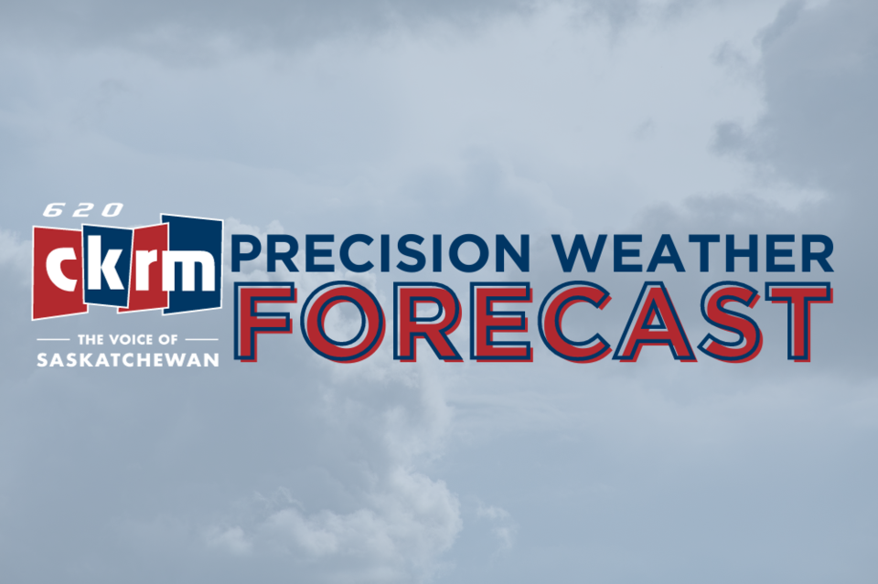 Precision Weather graphic 3