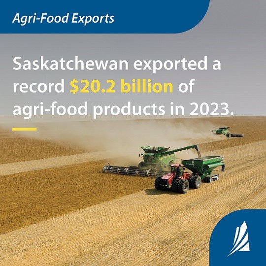 2023-Agri-Food-Export-Infographic