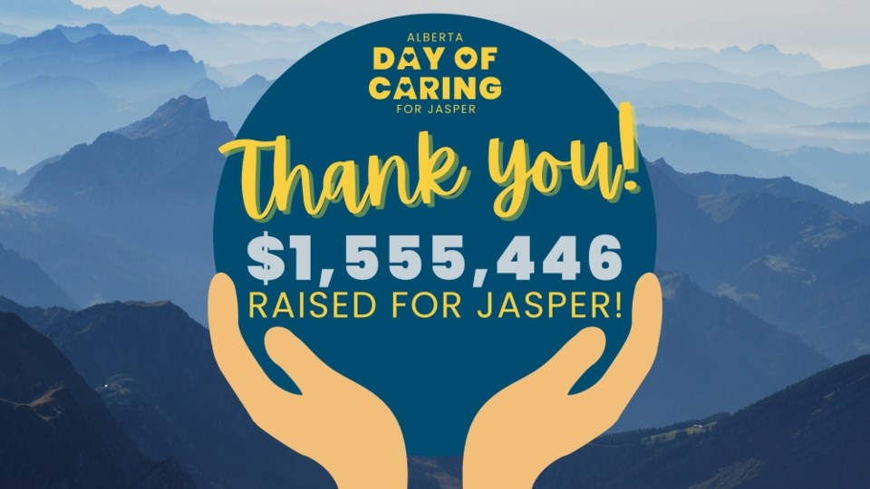 Day of Caring Thank You