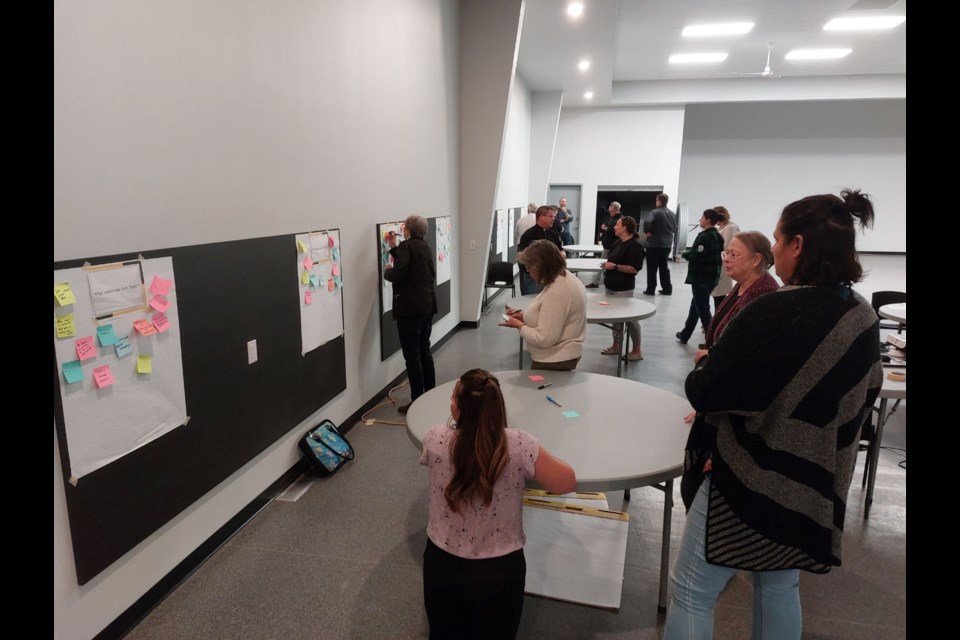 Participants posted their responses to questions on the wall. Photo: Derek Ruttle/The Outlook