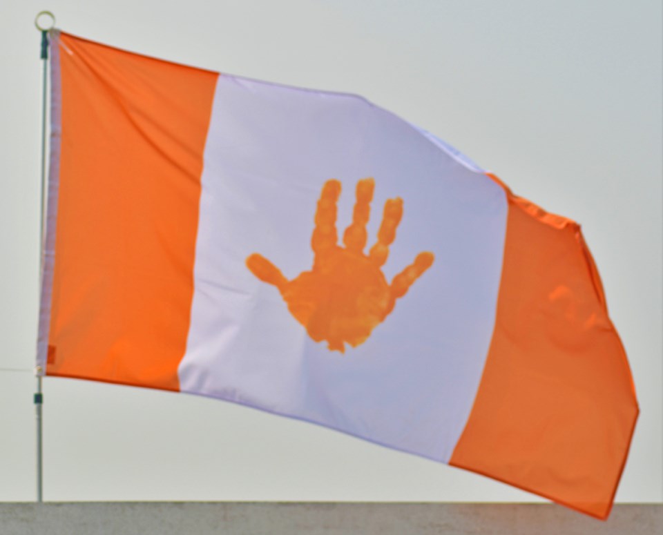 RSS_Flag