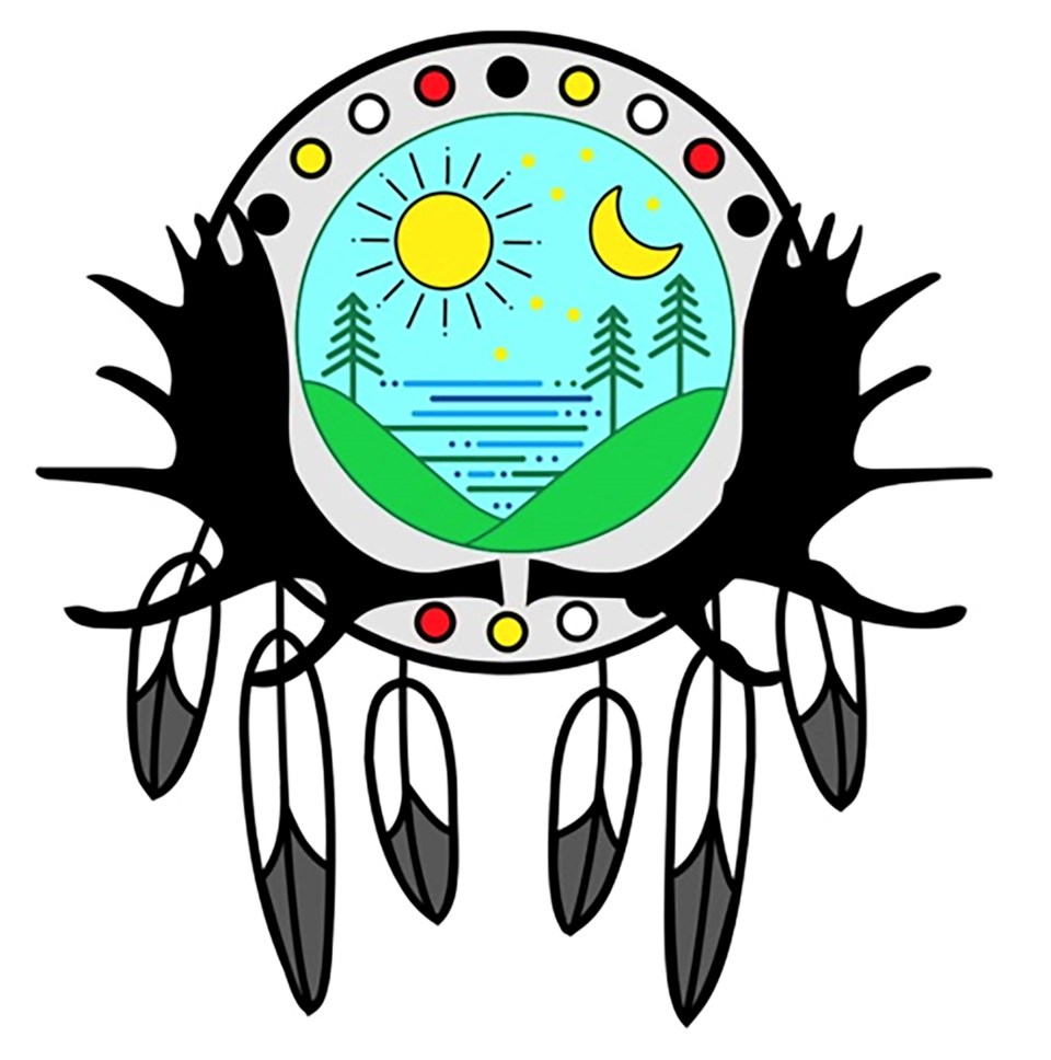 bigislandlakecreenation