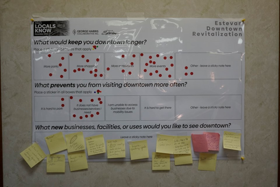 Those who attended the open house were asked several questions about their experience in downtown Estevan.  
