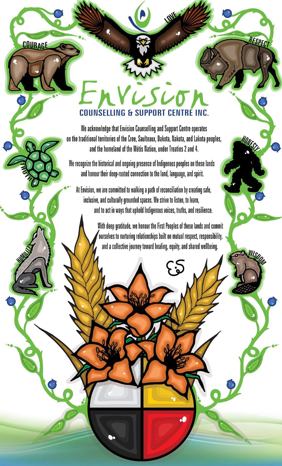 kn-visual-land-acknowlegement-photo-2