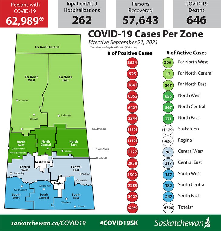 COVID case map Sept 21