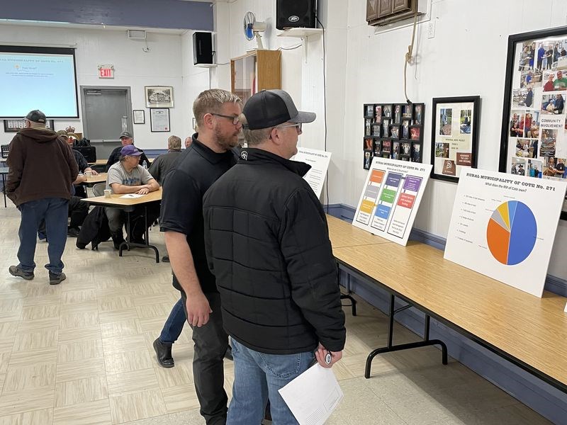 During a recent open house, the RM of Cote shared the actual breakdown of current costs of maintaining the roads and bridges as well as the potential replacement costs of future major equipment purchases. 