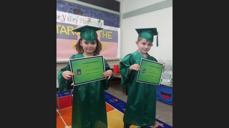 Bjorkdale News Playschool Grad 2022