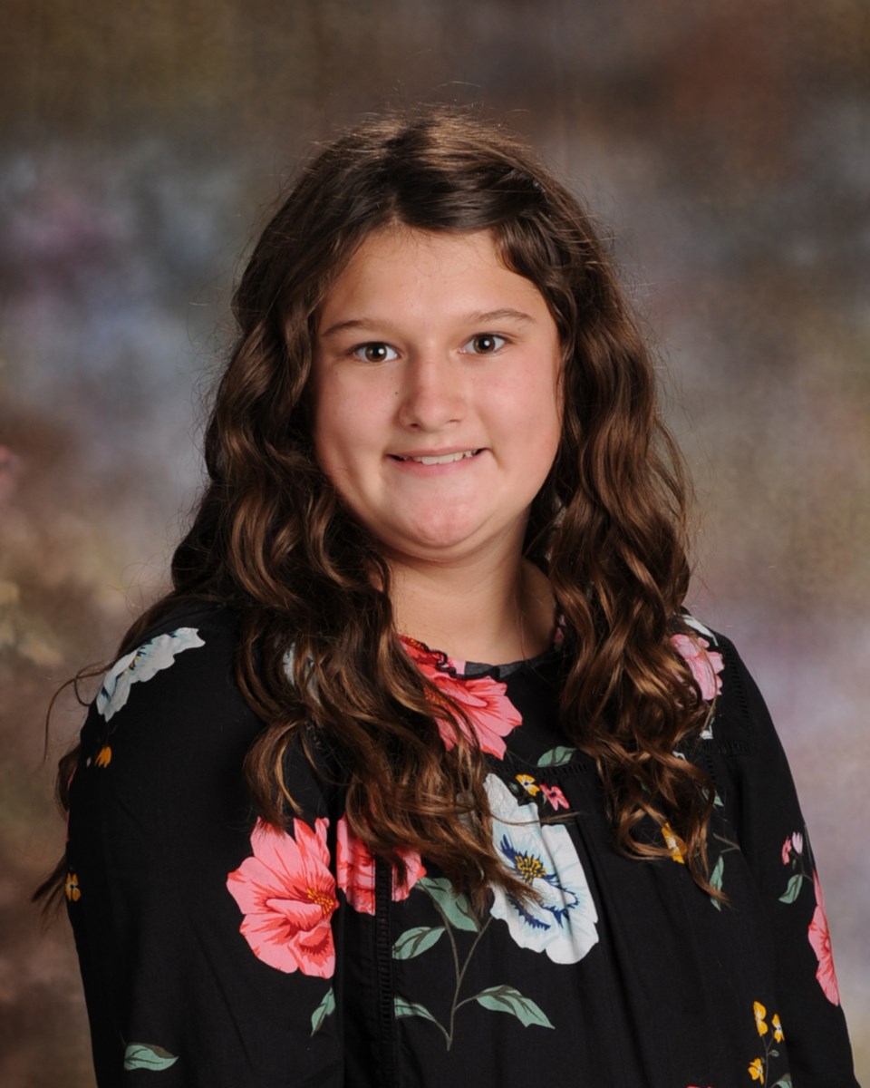 Invermay School Report Cassidy Bosovich