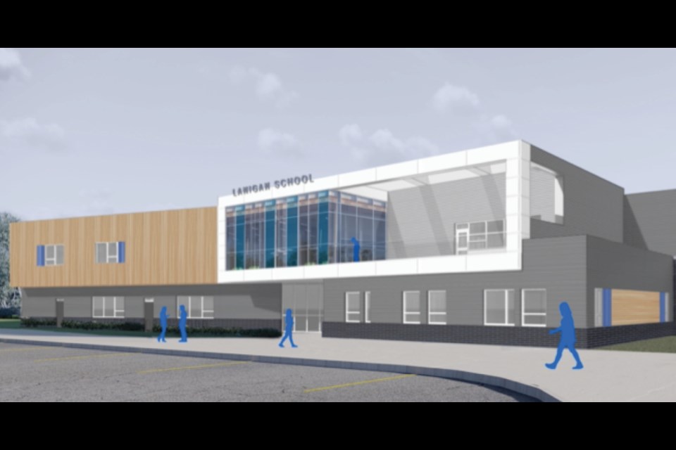 The Horizon School Division met with the Lanigan council in March and shared two concept drawings of the future school build in the community.