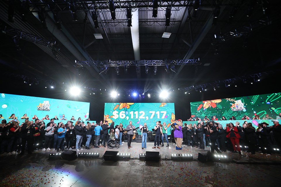 The generosity of Saskatchewan people came shining through with a final tally on the big board of over $6 million raised at TeleMiracle 48.