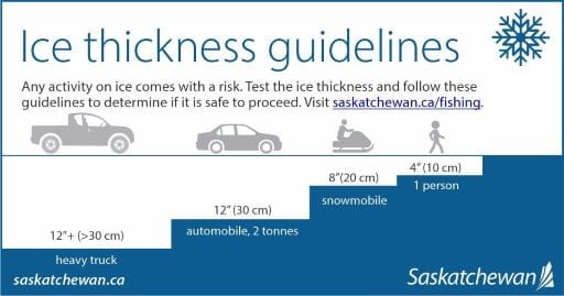 Sask government reminds anglers to abide by limits and rules. 