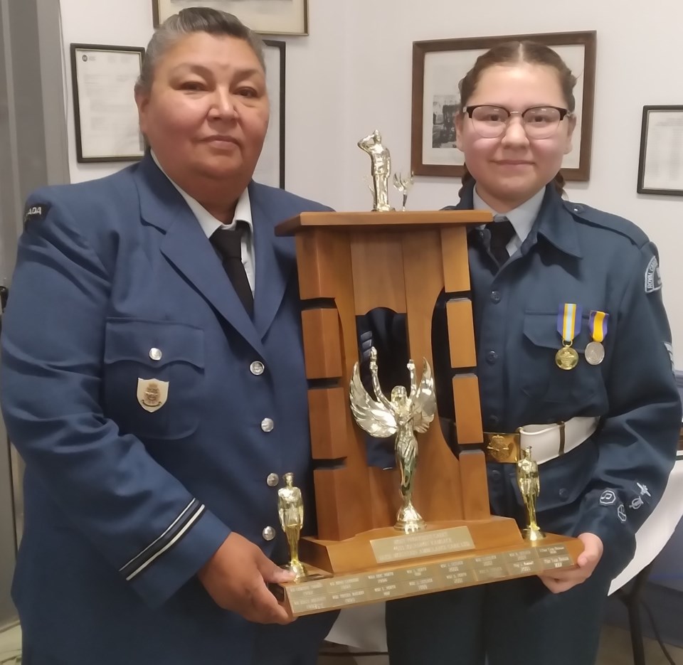 cadets-most-proficient