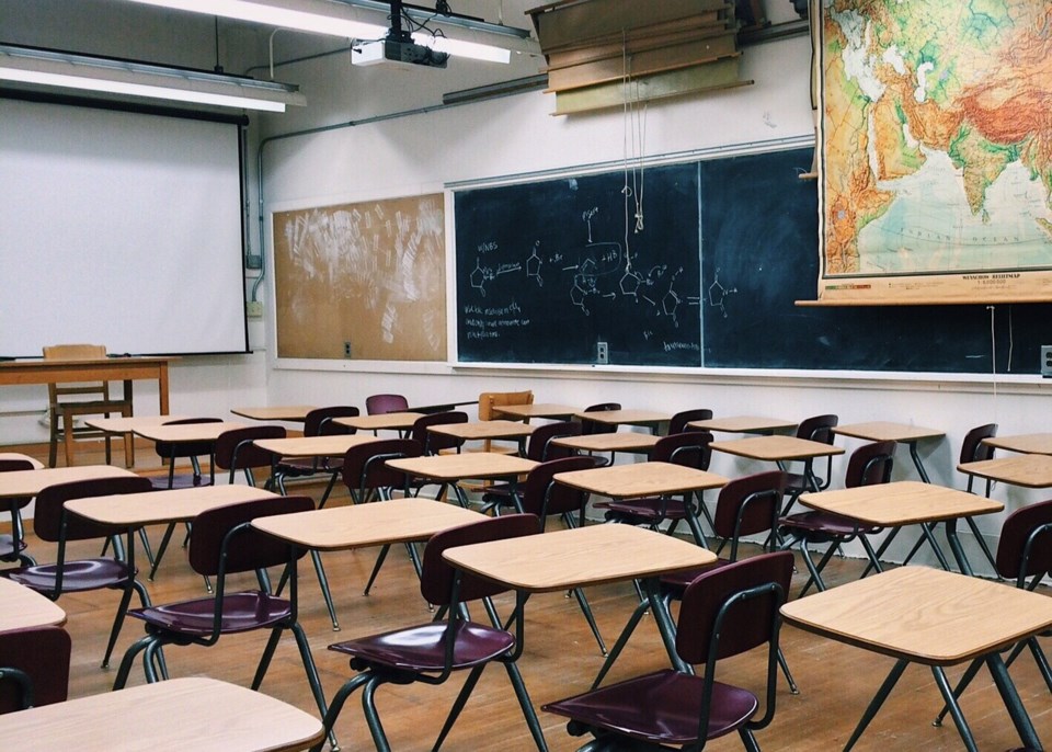 classroomdesks