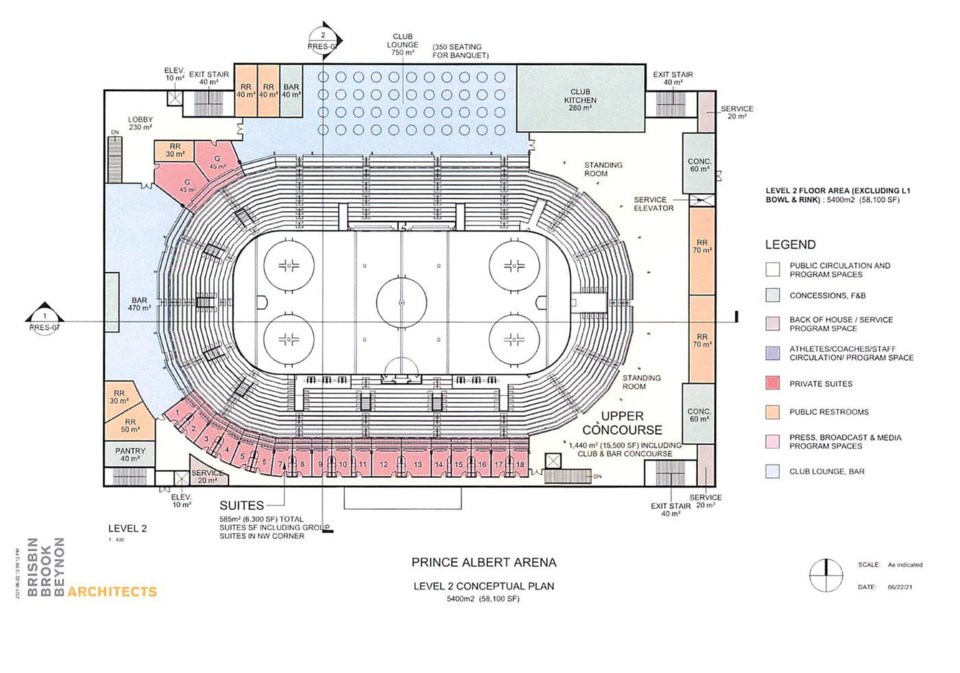 Prince Albert Arena Plan