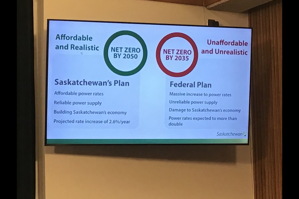 Seen on the video board, the province outlines the contrast between their net-zero by 2050 vision versus the feds 2035 targets.