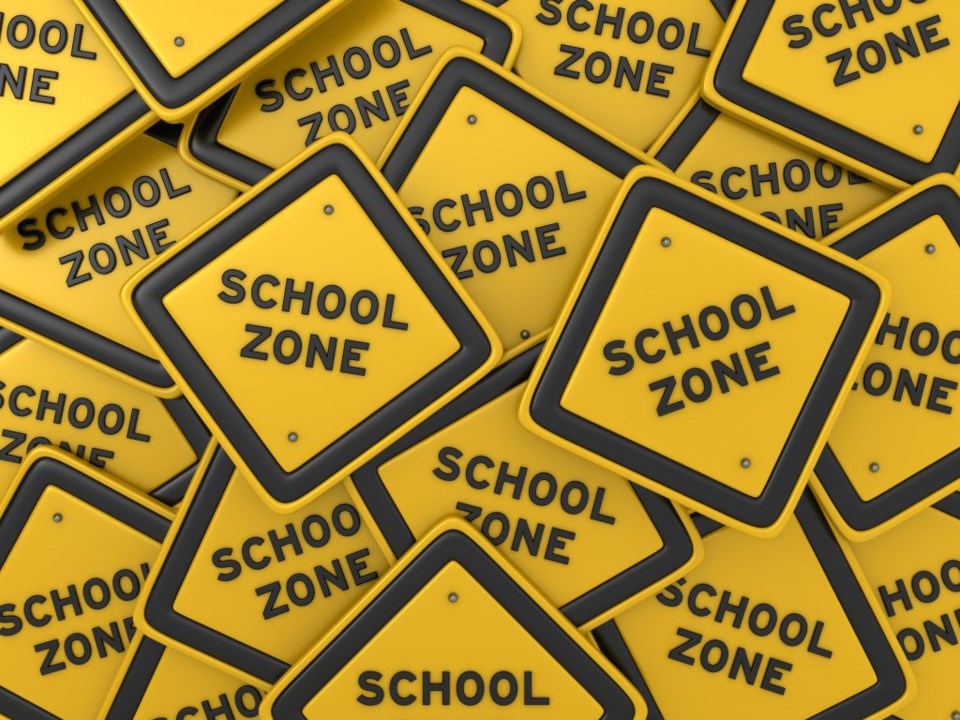 School Zone signs