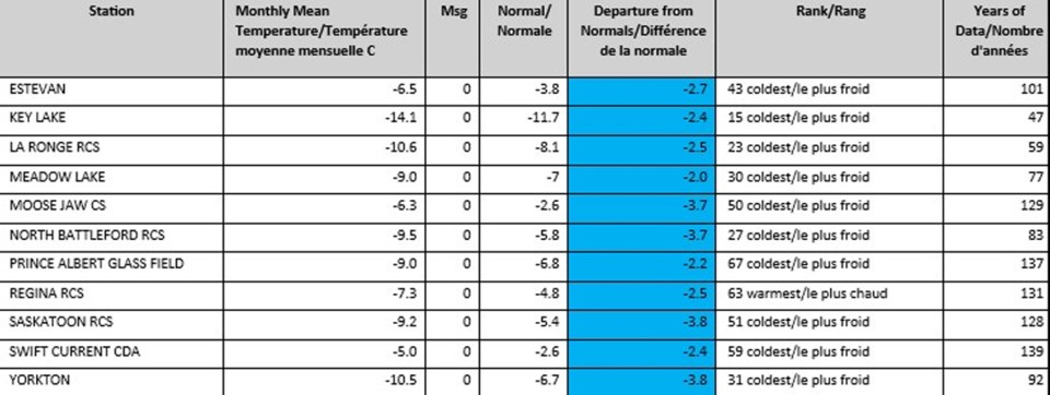 marchweather-1