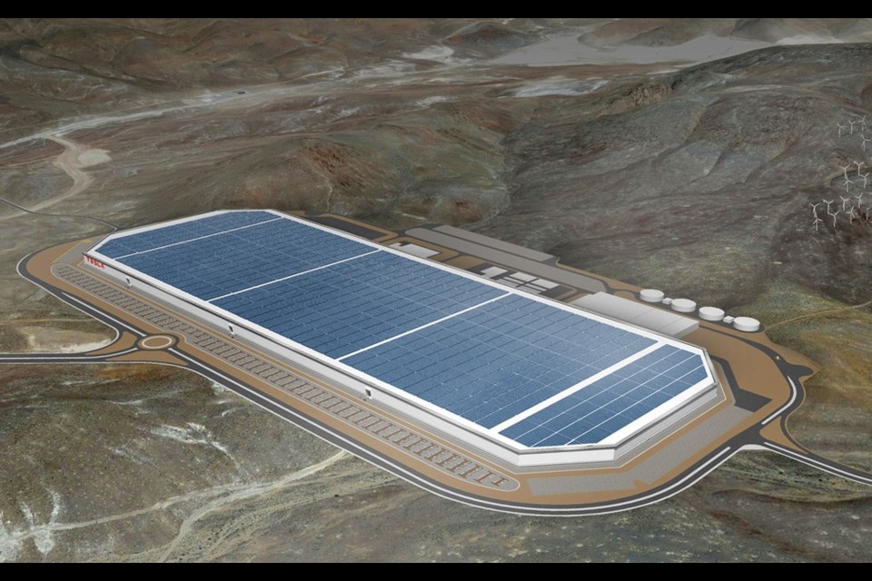 Credit Tesla