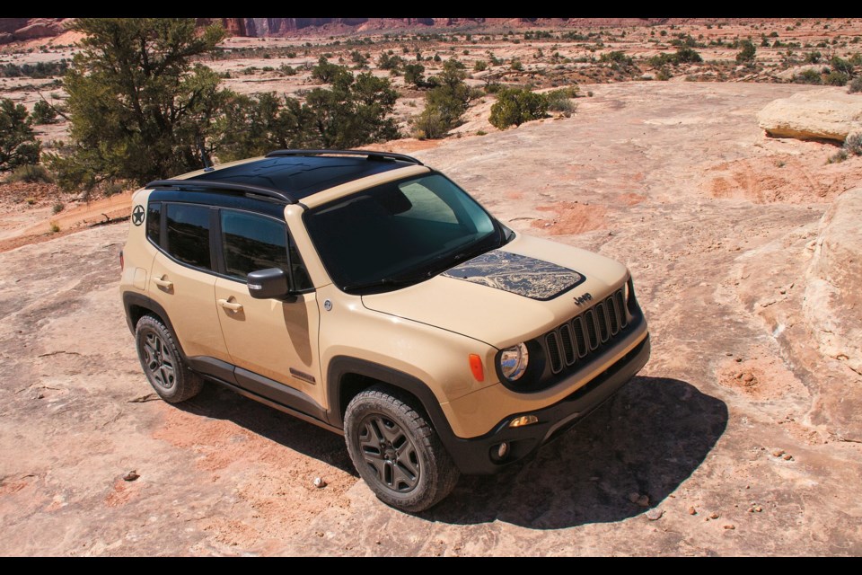Credit Fiat Chrysler Automobiles