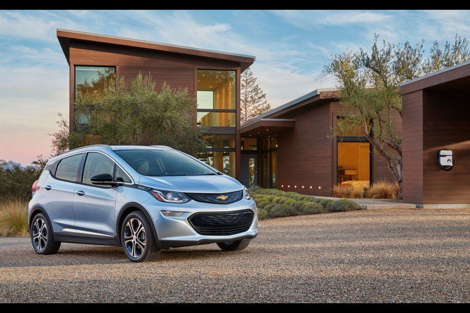 Credit Chevrolet