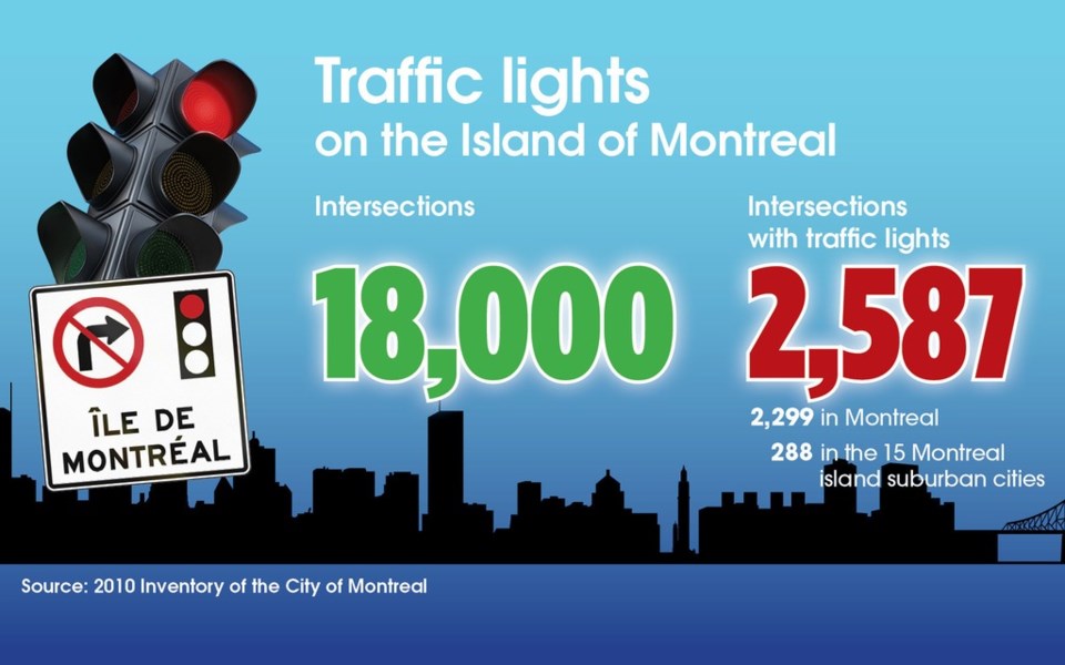 277025_making_a_right_turn_on_red_in_montreal_it_might_be_possible_soon