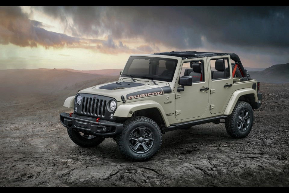 Credit Fiat Chrysler Automobiles