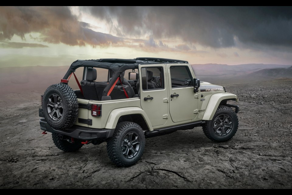 Credit Fiat Chrysler Automobiles