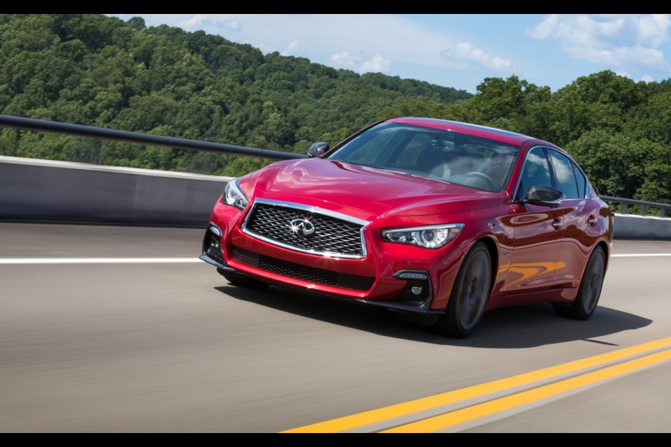 Credit Infiniti