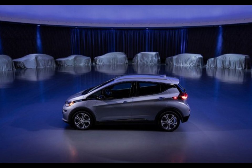 Credit General Motors of Canada Ltd.