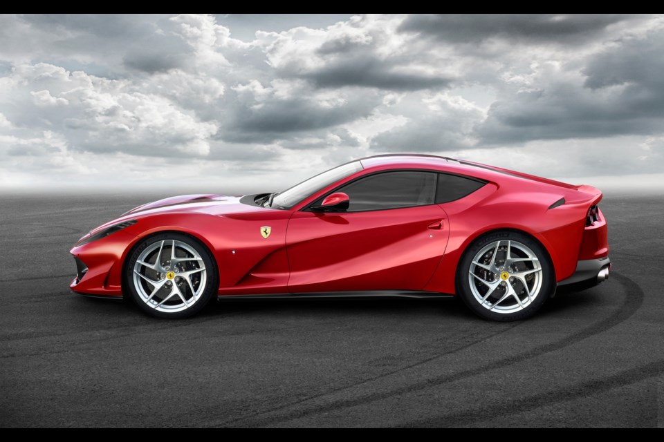 Credit Ferrari