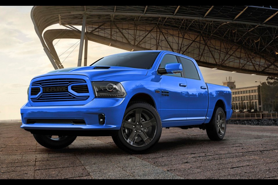 Ram 1500 Credit FCA