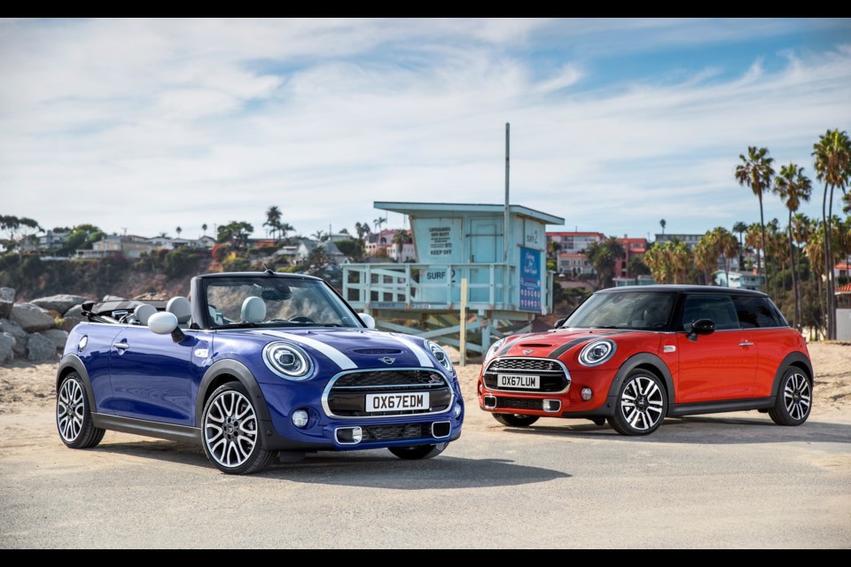 Credit MINI AG
