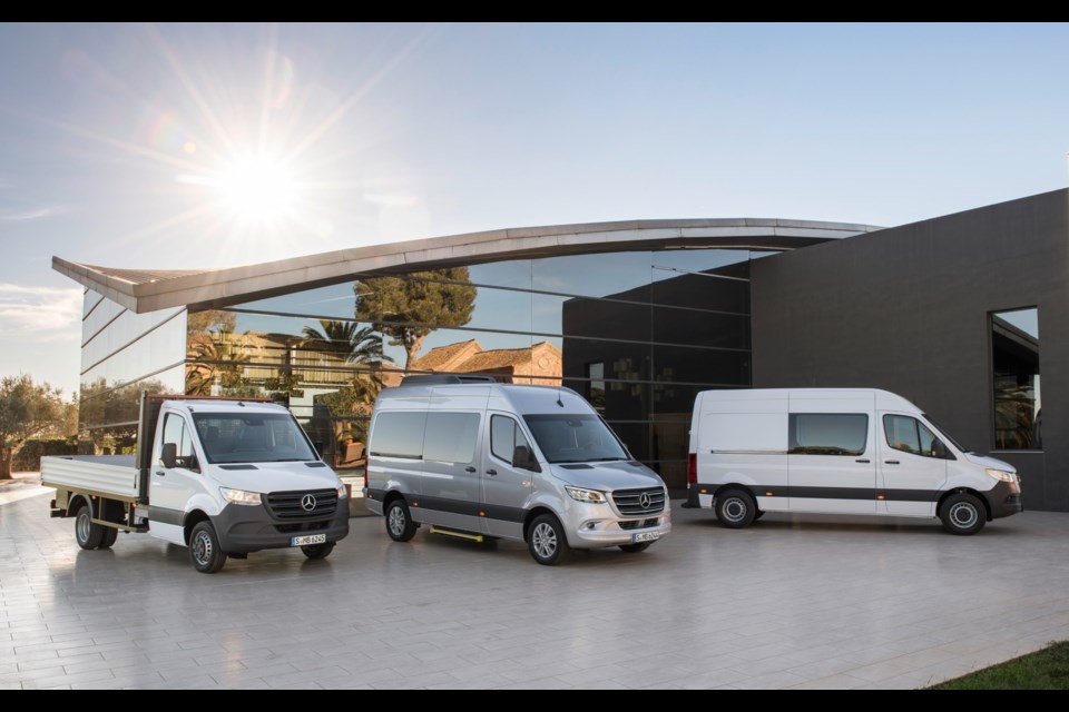 Credit Daimler AG