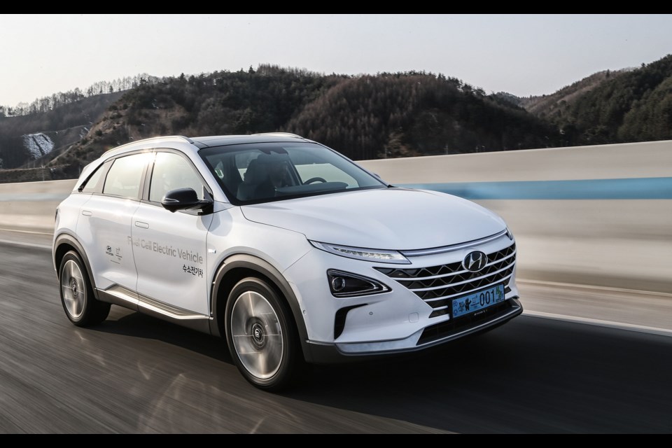 Credit Hyundai