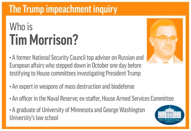 Trump indicates he might testify in impeachment inquiry