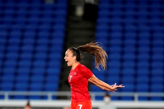 Pronostica il centrocampista della nazionale canadese Giulia Grosso con la Juventus