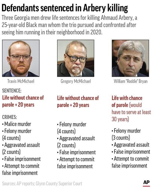 4 convicted Alberta multiple murderers can now apply for parole earlier