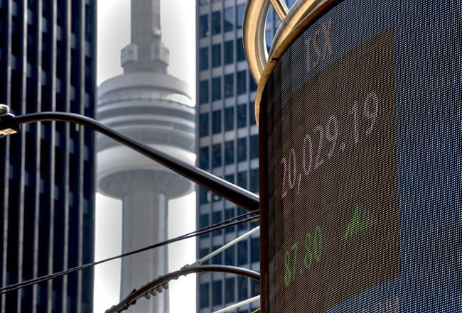 Tsx close cheap