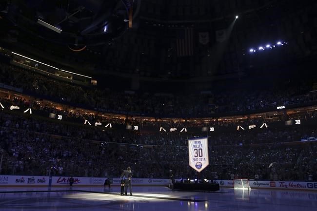 Sabres announce night of Ryan Miller jersey retirement