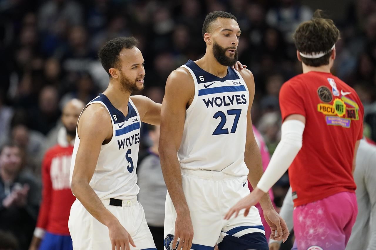timberwolves aura