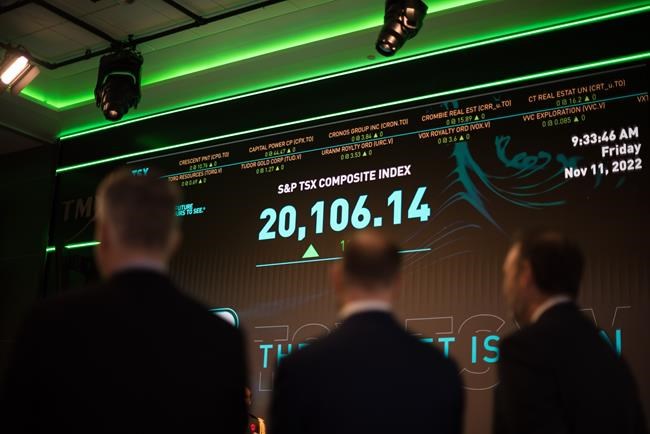 Tsx stock price deals