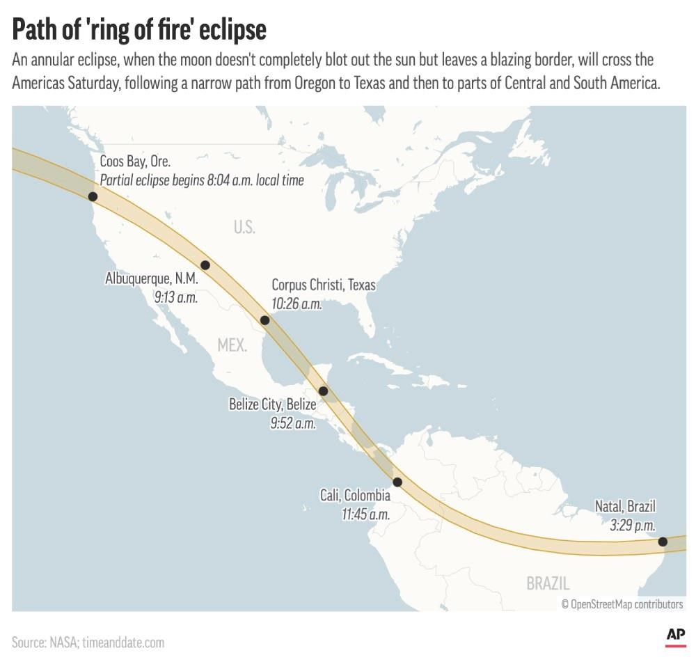 Ring of fire' solar eclipse begins its path across the Americas