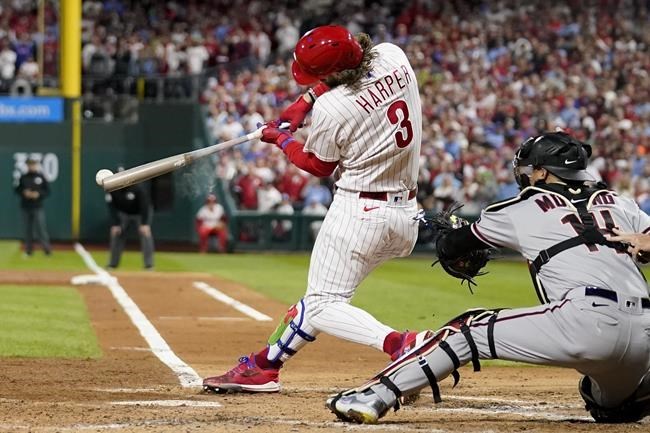 Player Spotlight: Trea Turner behind the scenes with family!