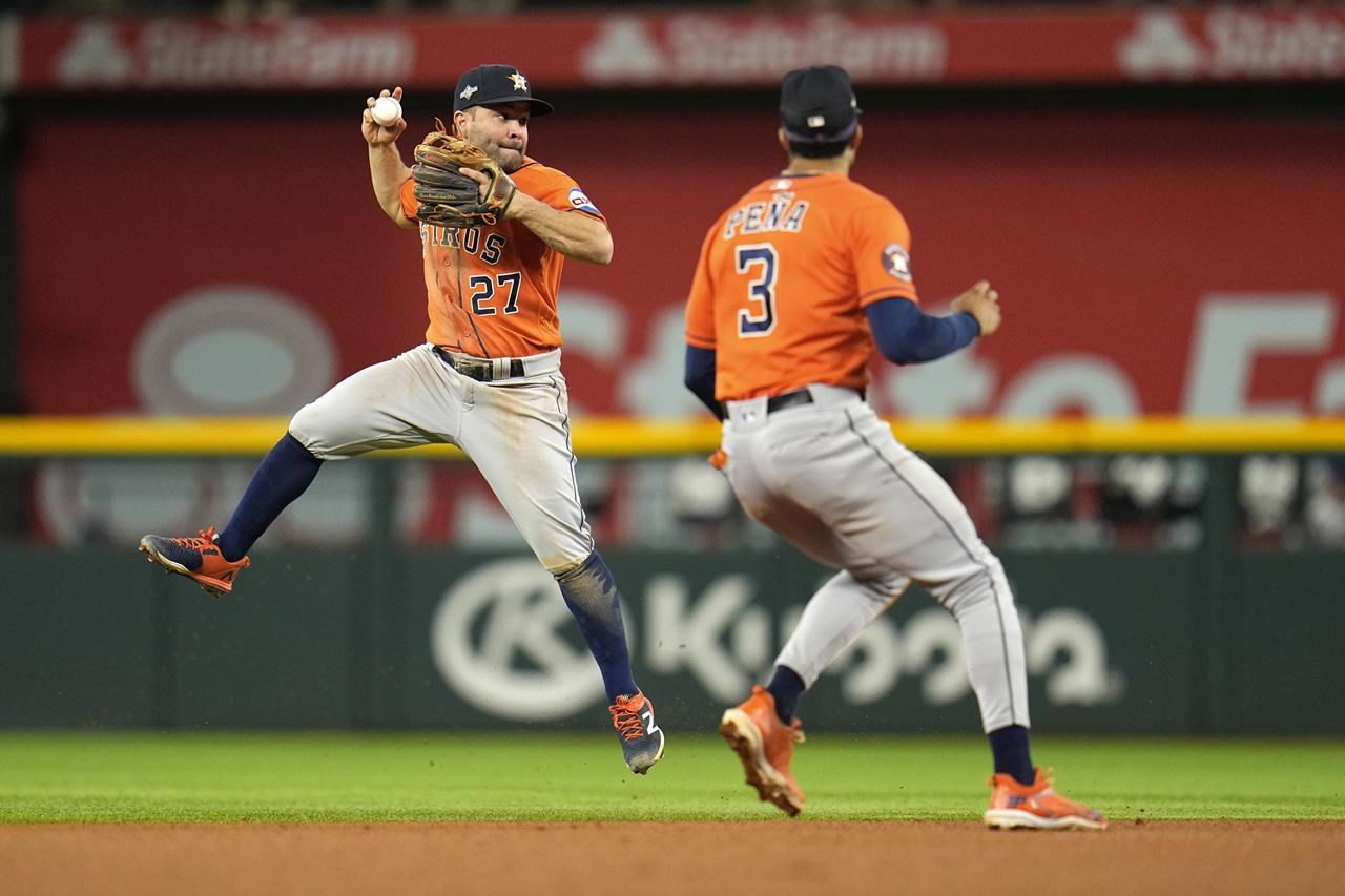 yordan alvarez fielding