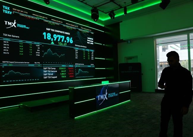 Energy weakness weighs on S P TSX composite while U.S. stock
